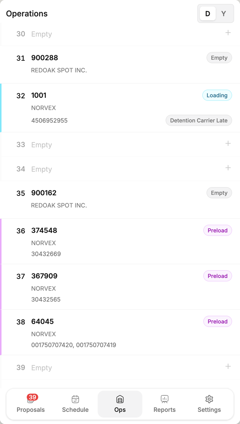 The Movo door list on a phone showing door number, trailer, account and load state, with a detention flag on a late carrier