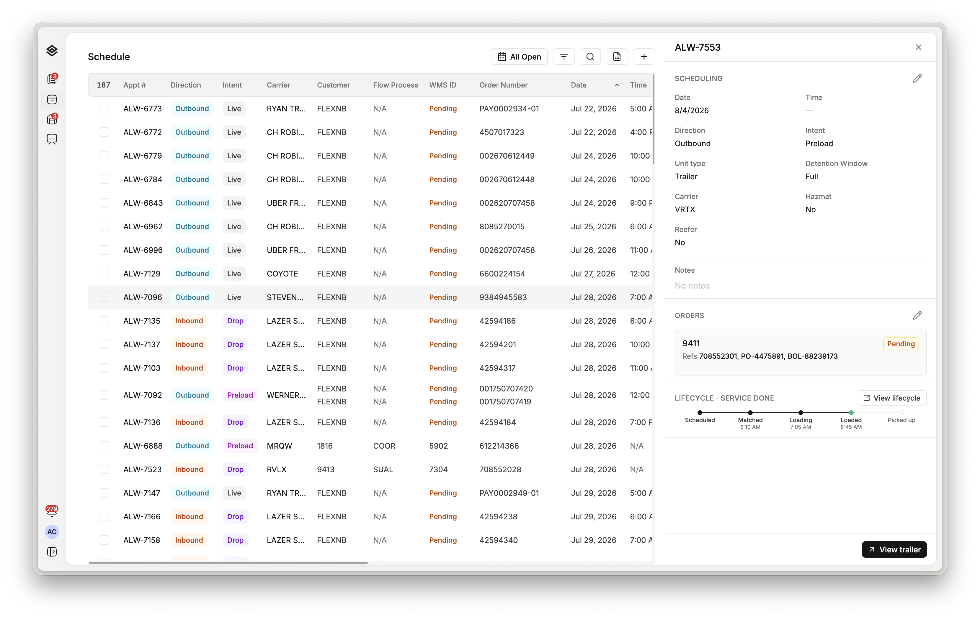 One appointment’s record in Movo beside the board, with its customer order and its lifecycle from scheduled through unloaded